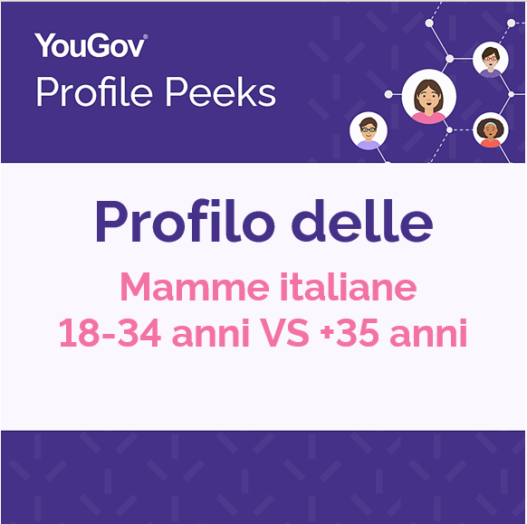 Profilo delle Mamme Italiane